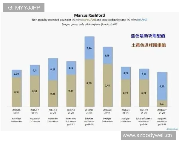 武汉篮球队实力对比深度剖析各队员表现与战术优势解析