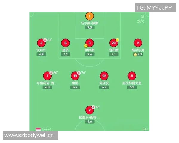 深入探讨北京足球队战术风格与对手的全面对比分析