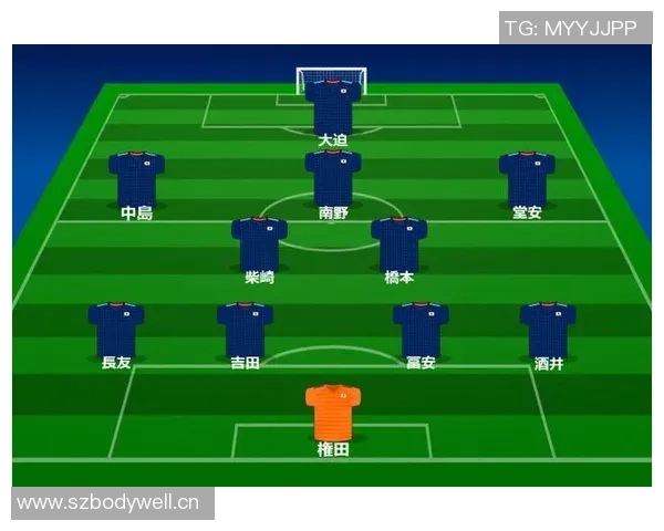 武汉足球队实力强劲荣登足球个人能力排行榜第九位